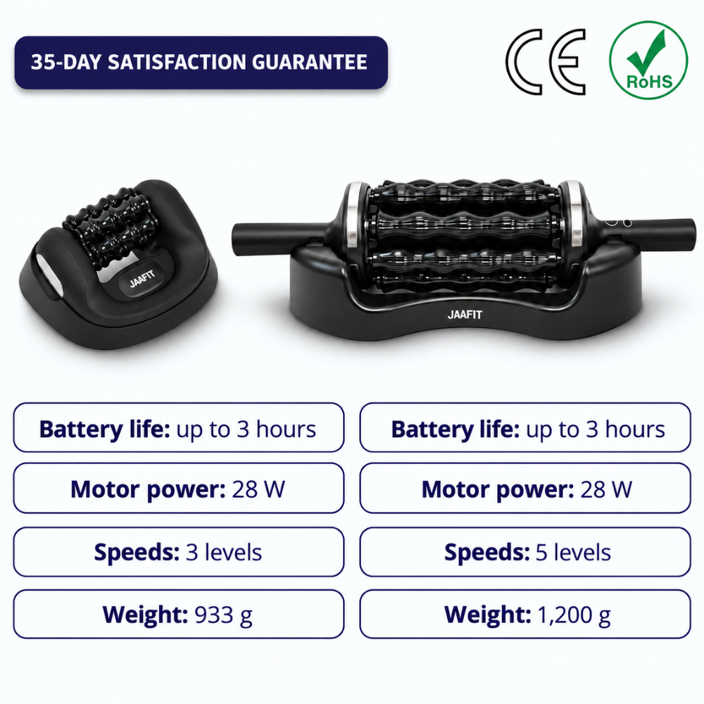 MassageRoller Bundle