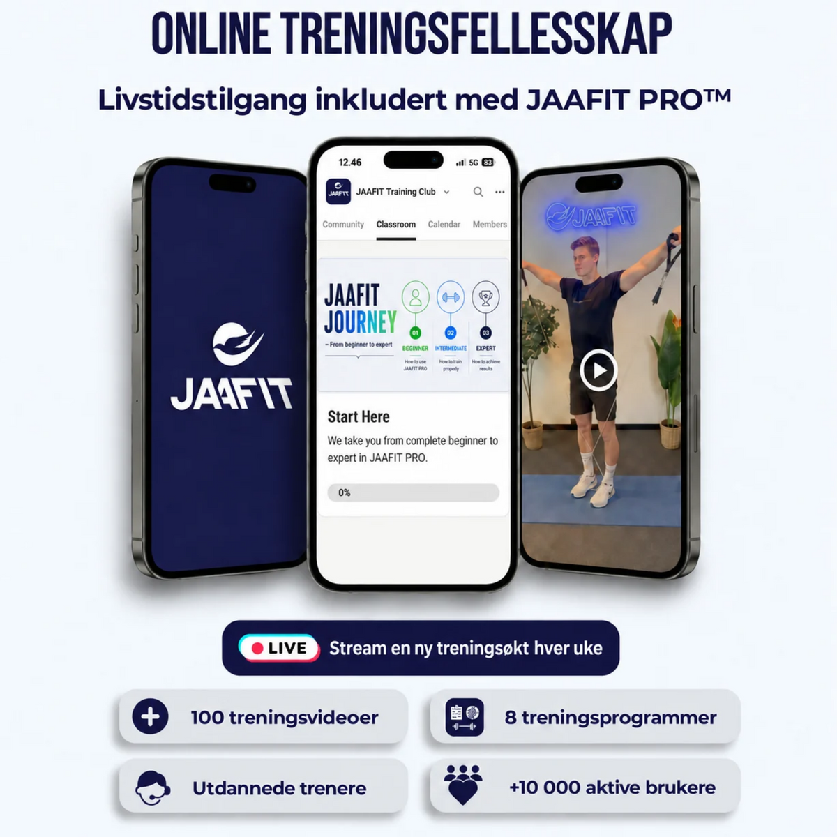 JAAFIT PRO™ Trenings System
